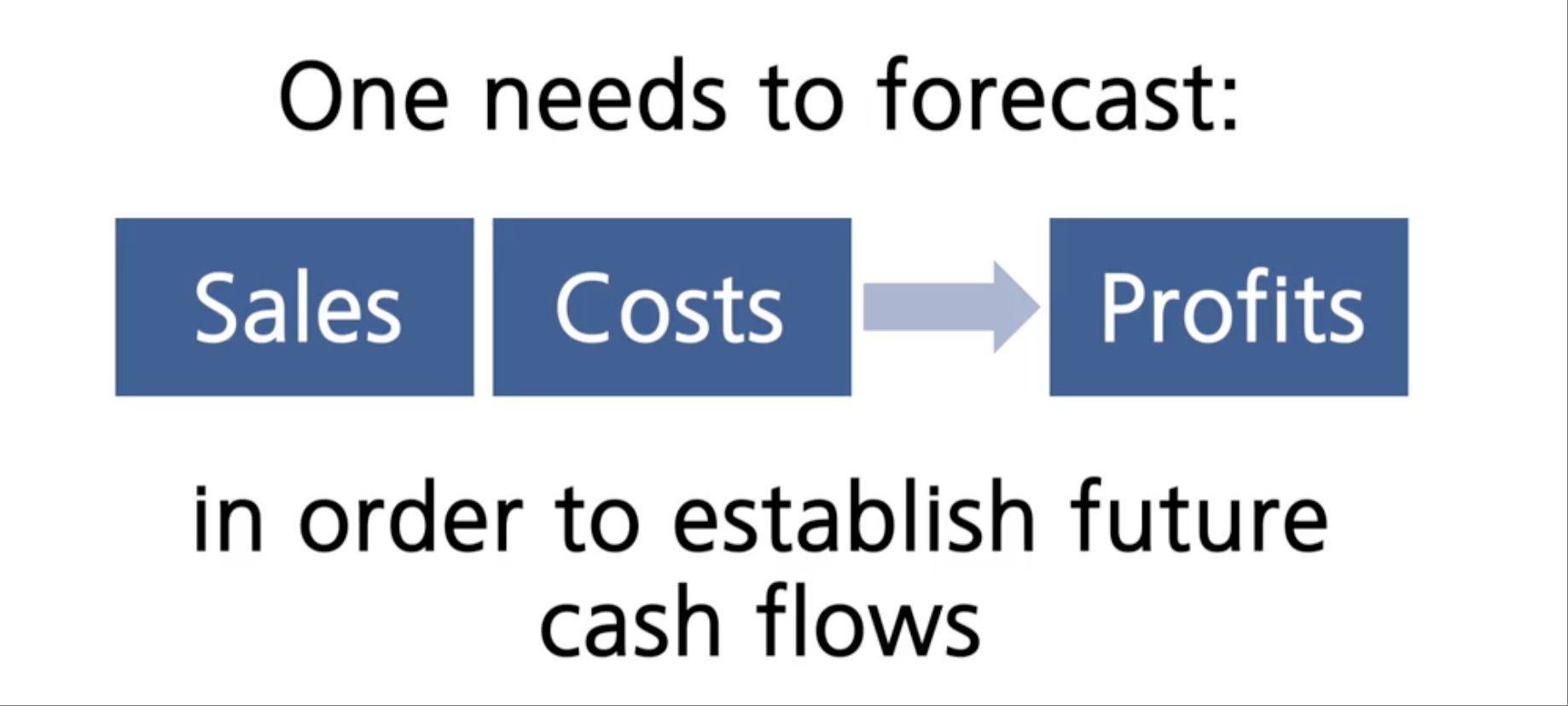 2025-09-15-img-1-rate-equity.png