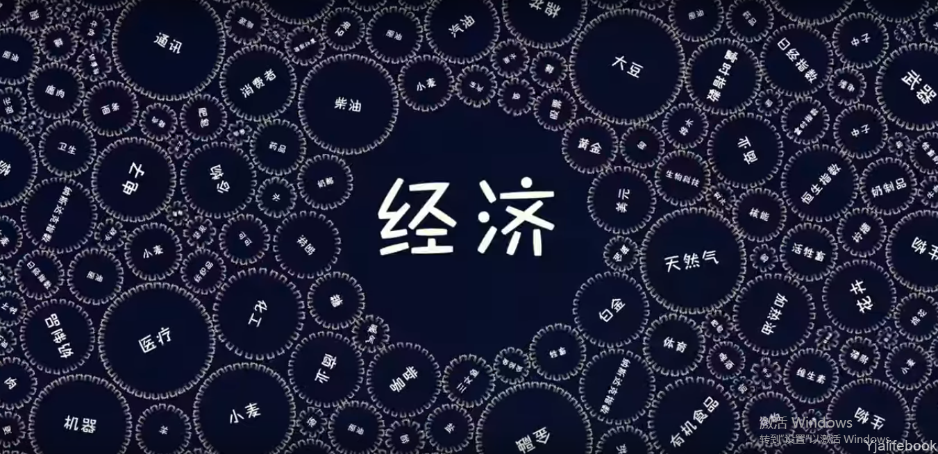 经济机器是怎样运行的？--Ray Dalio 视频笔记